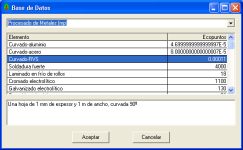 Datos